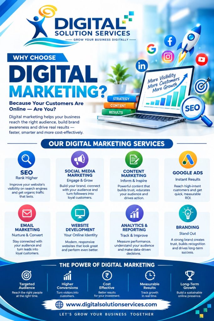 DIGITAL MARKETING AGENCY Digital Marketing Services